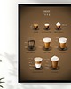 obrazy i plakaty do pokoju dziecięcego Plakat Kawa Obraz coffee P527