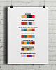plakaty Plakat Wes Anderson i jego filmy