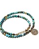 chokery Turkus vol. 9 /choker/ - Szlachetna kolekcja