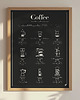 grafiki i ilustracje Coffee Brewing Methods - plakat 30x40