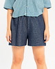 szorty damskie Szorty Denim