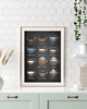 grafiki i ilustracje Plakat Coffee Type do kuchni, grafika kawa A4
