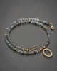 chokery Labradoryty vol. 19 choker /28.03.25/  - Szlachetna kolekcja