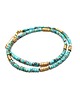 chokery Turkus vol. 11 /choker/ - Szlachetna kolekcja