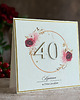 kartki scrapbooking Personalizowana kartka na 40. urodziny, BH 50