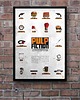 plakaty Plakat Pulp Fiction 