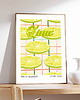 plakaty Plakat Plasterki limonki