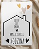 plakaty Plakat Rodzina Imiona