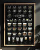 plakaty Plakat 38 ways to Make a Perfect Coffee - WYDANIE 2