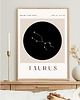 grafiki i ilustracje PLAKAT Twój  znak zodiaku gwiazdozbiór astrologia