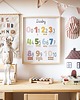 obrazy i plakaty do pokoju dziecięcego PLAKAT, OBRAZEK Montessori liczby 2