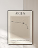 plakaty Plakat znak zodiaku - ARIES