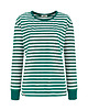 bluzki z długim rękawem damskie Longsleeve STRIPES FOREST