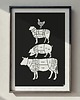 plakaty Plakat Meat Cuts CZARNY