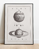 plakaty Plakat Vintage Kosmos PLANETS