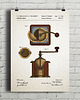 plakaty Plakat Młynek do kawy - patent