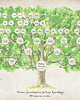 plakaty Plakat/ Obraz Drzewo rodzinne genealogiczne