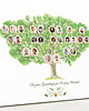 plakaty Drzewo genealogiczne ze zdjęciami  - obraz
