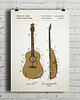 plakaty Gitara - patent - plakat vintage