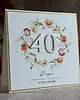kartki scrapbooking Personalizowana kartka na 40 urodziny, BH 65