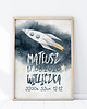 obrazy i plakaty do pokoju dziecięcego PLAKAT METRYCZKA P319