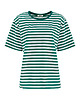 t-shirt damskie T-shirt Oversize STRIPES FOREST