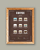 plakaty Plakat Coffee Guide/Rodzaje kawy