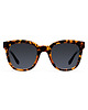 okulary damskie Okulary Meller Mahe Tigris Carbon