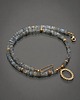 chokery Labradoryty vol. 19 choker /28.03.25/  - Szlachetna kolekcja