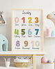 obrazy i plakaty do pokoju dziecięcego PLAKAT, OBRAZEK Montessori liczby