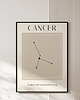 plakaty Plakat znak zodiaku CANCER