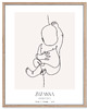 obrazy i plakaty do pokoju dziecięcego Metryczka, Plakat Line Art dla dziecka, Plakat z imieniem, chrzciny plakat