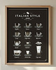 plakaty Italian Style Coffee plakat