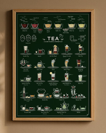 Plakat Tea - a Guide to Brew a Perfect Cup, Follygraph