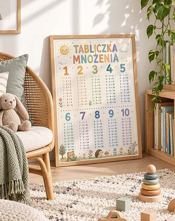 Plakat edukacyjny TABLICZKA MNOŻENIA dla chłopca, Dekoracjan