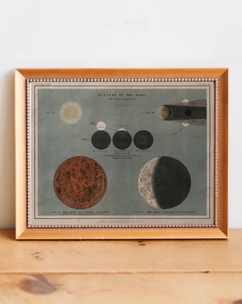 PLAKAT grafika fazy księżyca vintage, black dot studio