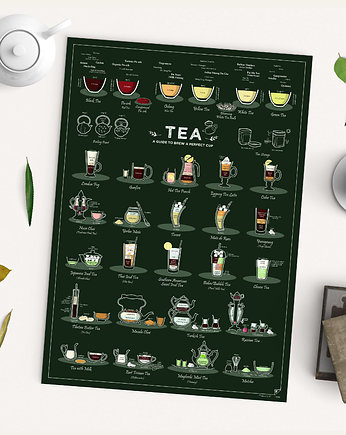 Plakat Tea - a Guide to Brew a Perfect Cup, PAKOWANIE PREZENTÓW - prezenty diy
