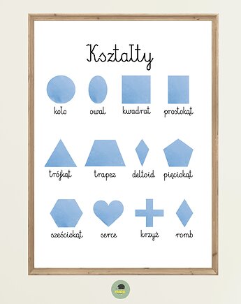 Plakaty Edukacyjny Kształty Montessori, Maja Montessori