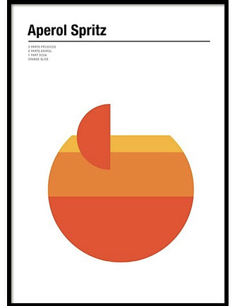 PLAKAT Aperol przepis do kawiarni do kuchni, black dot studio