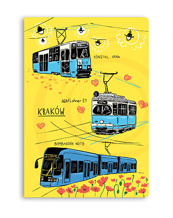 Zeszyt A5 Kraków Tramwaje, Gliniana Kura