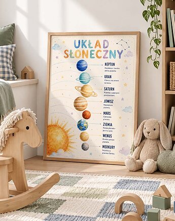 Plakat edukacyjny UKŁAD SŁONECZNY dla chłopca, Dekoracjan