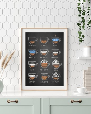 Plakat Coffee Type do kuchni, grafika kawa A4, Wallie Studio Dekoracji