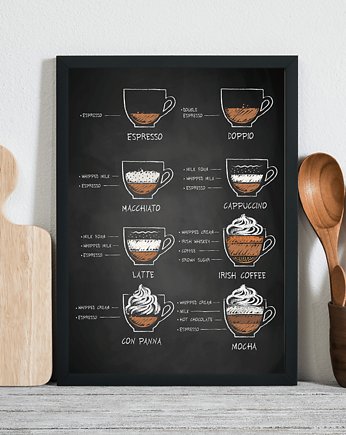 Plakat z kawą, grafika kawa, COFFEE TIME, Wallie Studio Dekoracji