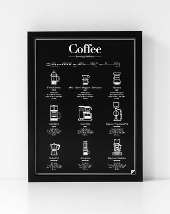 Coffee Brewing Methods - plakat 30x40, Follygraph