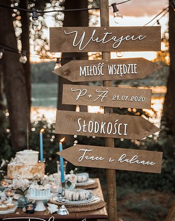 Zestaw drogowskazów, Planneo