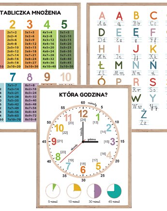 Plakaty edukacyjne dla dzieci Alfabet, Zegar, Tabliczka mnożenia, Wallie Studio Dekoracji