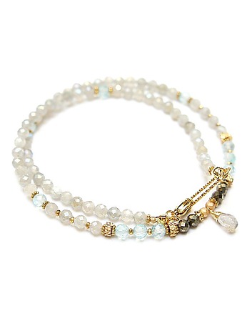 Labradoryty i topaz /choker/ vol. 17  /14.11.25w/- Szlachetna kolekcja, KiKa pracownia