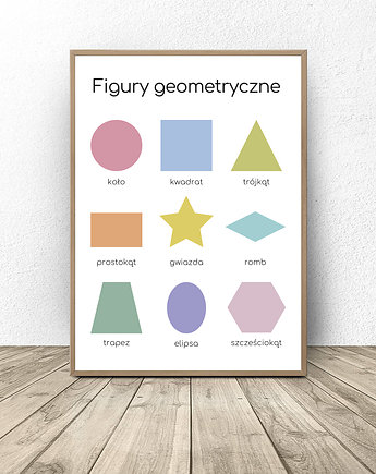 Plakat Montessori "Figury geometryczne", scandiposter