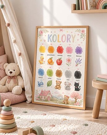 Plakat edukacyjny KOLORY dla dziewczynki, Dekoracjan