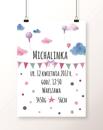 Projekt indywidualny - metryka z balonami, Well Wall